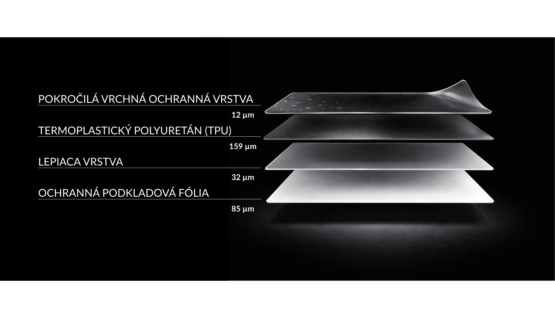 Clif Designs PPF ochranné fólie vrstvy